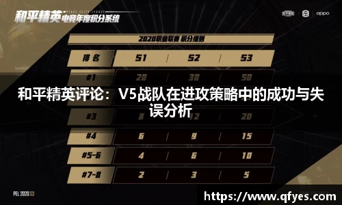 和平精英评论：V5战队在进攻策略中的成功与失误分析