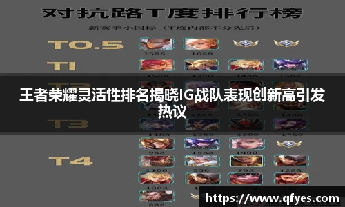 王者荣耀灵活性排名揭晓IG战队表现创新高引发热议