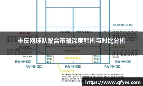 重庆网球队配合策略深度解析与对比分析