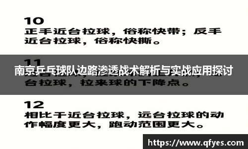 南京乒乓球队边路渗透战术解析与实战应用探讨