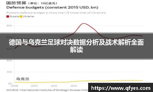 德国与乌克兰足球对决数据分析及战术解析全面解读